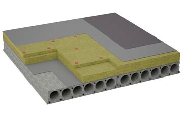 considerations of Holywell Row flat roofing insulation